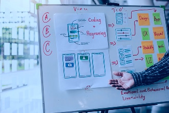 Responsive website design